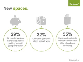 New spaces.




    29%                  32%                   55%
 Of mobile bankers   Of mobile gamblers   Have used mobile to
 have used mobile    place bets at work   look for a better deal
  banking to avoid                          while already out
 going overdrawn                                shopping




                                                      @foolproof_ux
 
