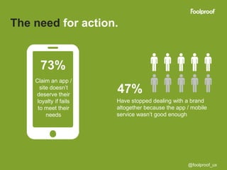 The need for action.


      73%
    Claim an app /
      site doesn’t
    deserve their
                        47%
     loyalty if fails   Have stopped dealing with a brand
     to meet their      altogether because the app / mobile
         needs          service wasn’t good enough




                                                   @foolproof_ux
 