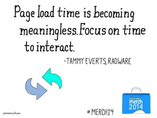 Retail Workshop Sketchnotes by Anne McColl