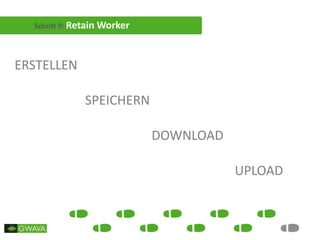 Schritt 9: Retain Worker
ERSTELLEN
SPEICHERN
DOWNLOAD
UPLOAD
 
