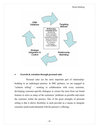 Retain Banking
• Growth & retention through personal sales
Personal sales are the most important part of relationship-
building in an audiologist practice. In IMC parlance, we are engaged in
“solution selling” – working in collaboration with every customer,
developing customer-specific dialogues to extract the most from our brand
features to solve as many of the customers’ problems as possible and retain
the customer within the practice. One of the great strengths of personal
selling is that it allows flexibility to each provider as a means to integrate
customer needs/wants/demands with the practice’s offerings
- 45 -
 