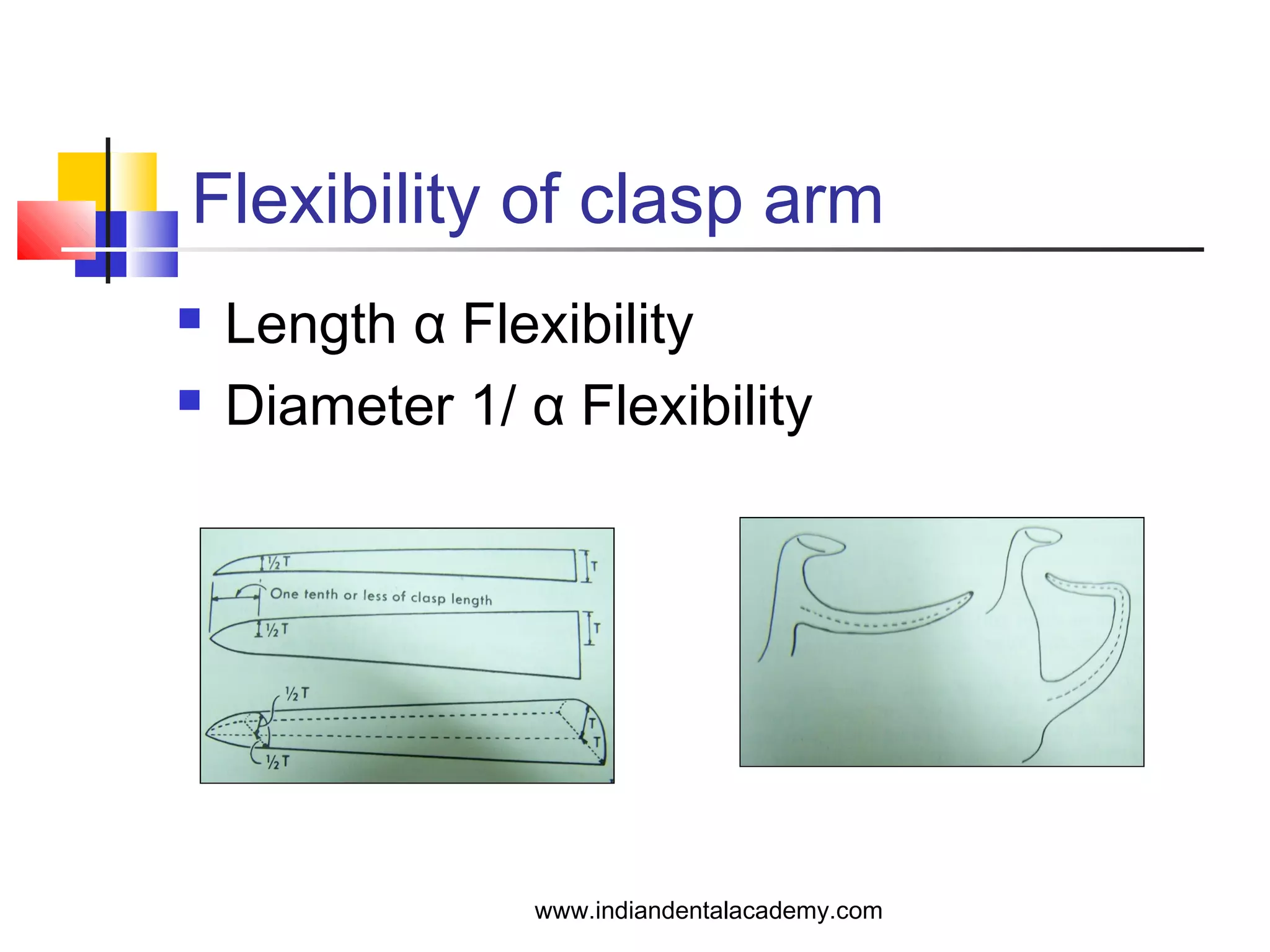 Flexibility of clasp arm
 Length α Flexibility
 Diameter 1/ α Flexibility
www.indiandentalacademy.com
 