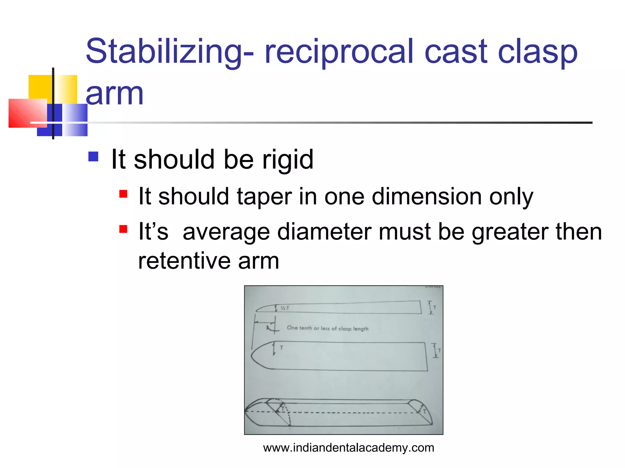 Stabilizing- reciprocal cast clasp
arm
 It should be rigid
 It should taper in one dimension only
 It’s average diameter must be greater then
retentive arm
www.indiandentalacademy.com
 