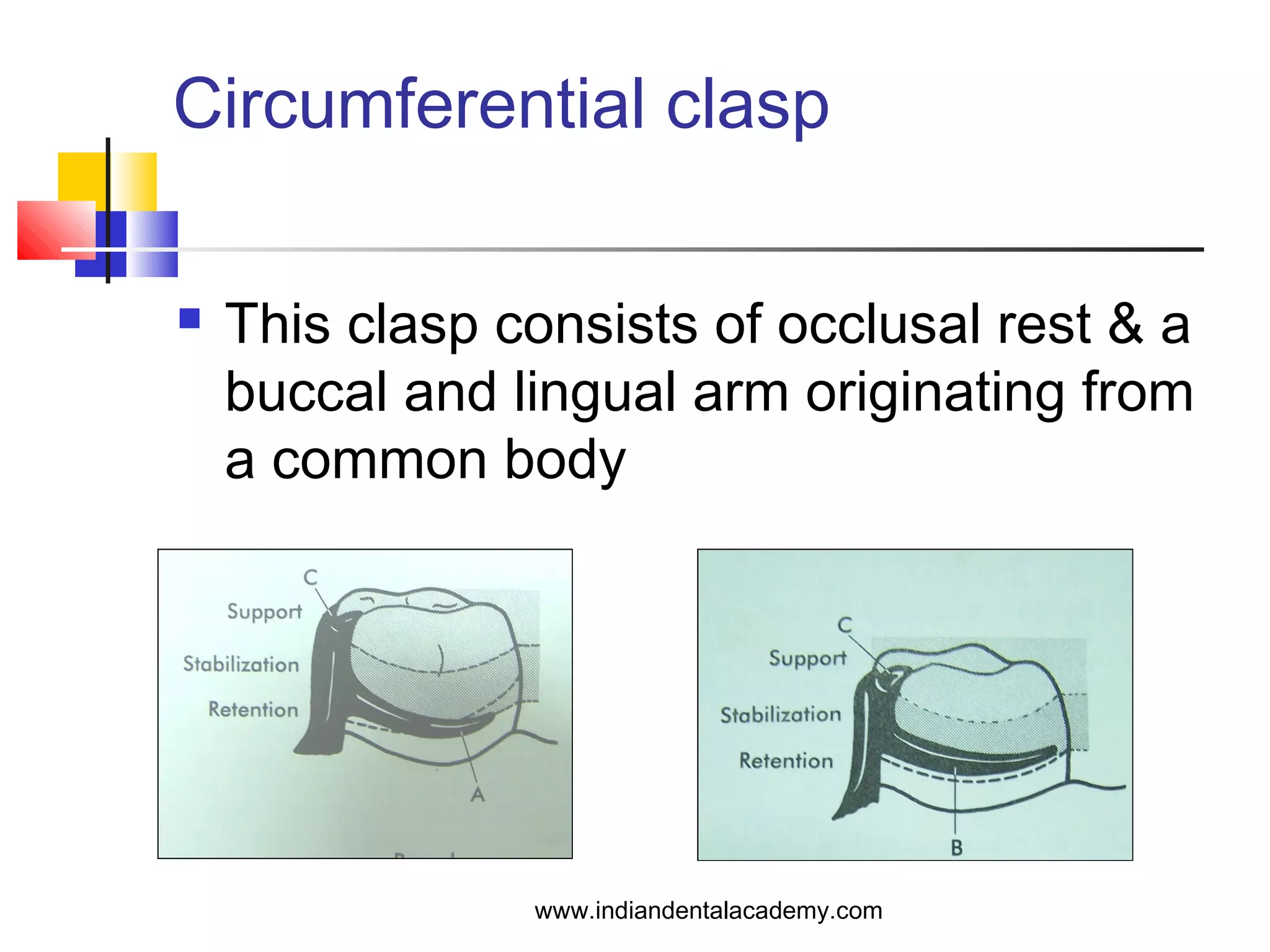Circumferential clasp
 This clasp consists of occlusal rest & a
buccal and lingual arm originating from
a common body
www.indiandentalacademy.com
 