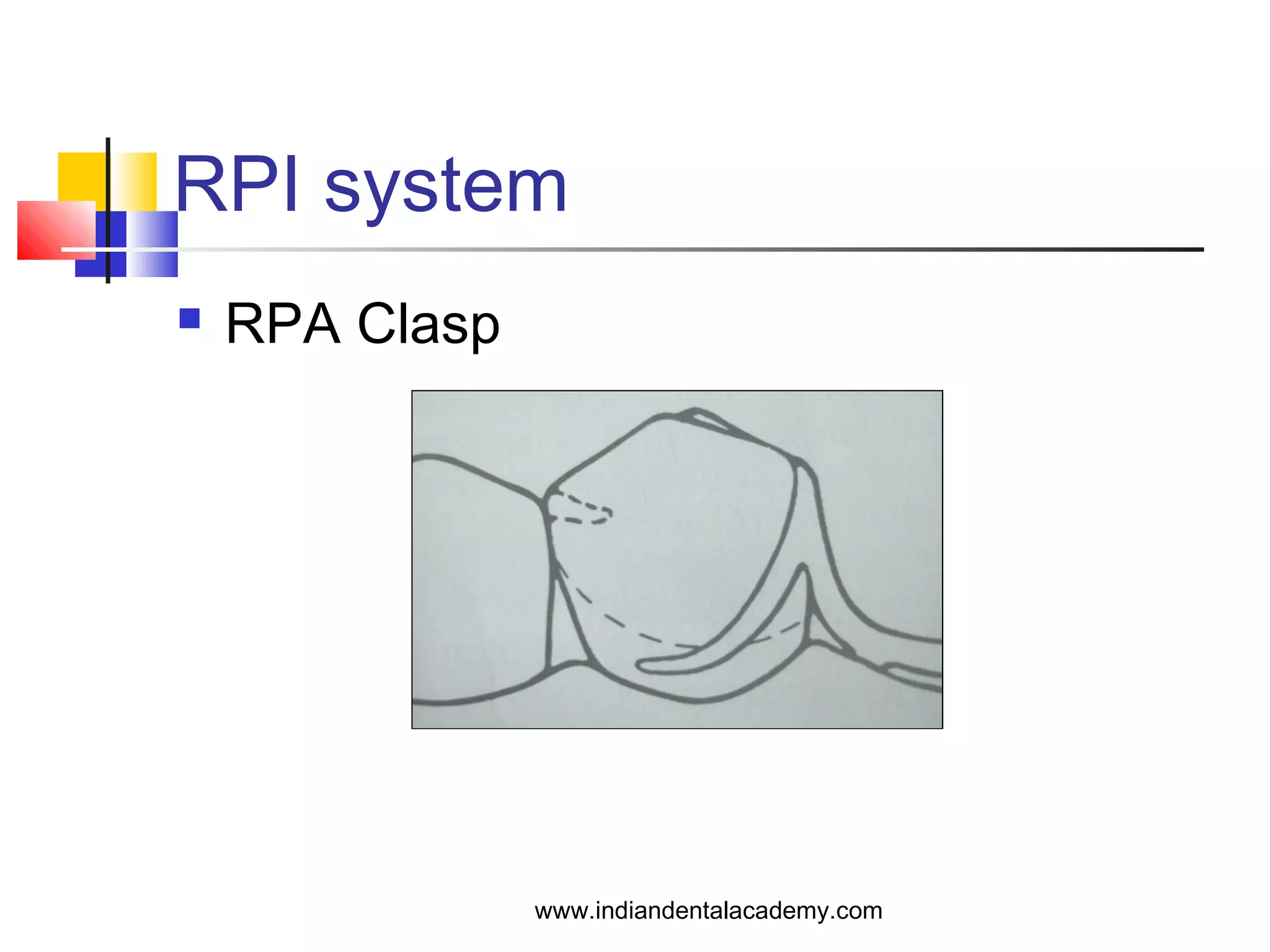 RPI system
 RPA Clasp
www.indiandentalacademy.com
 