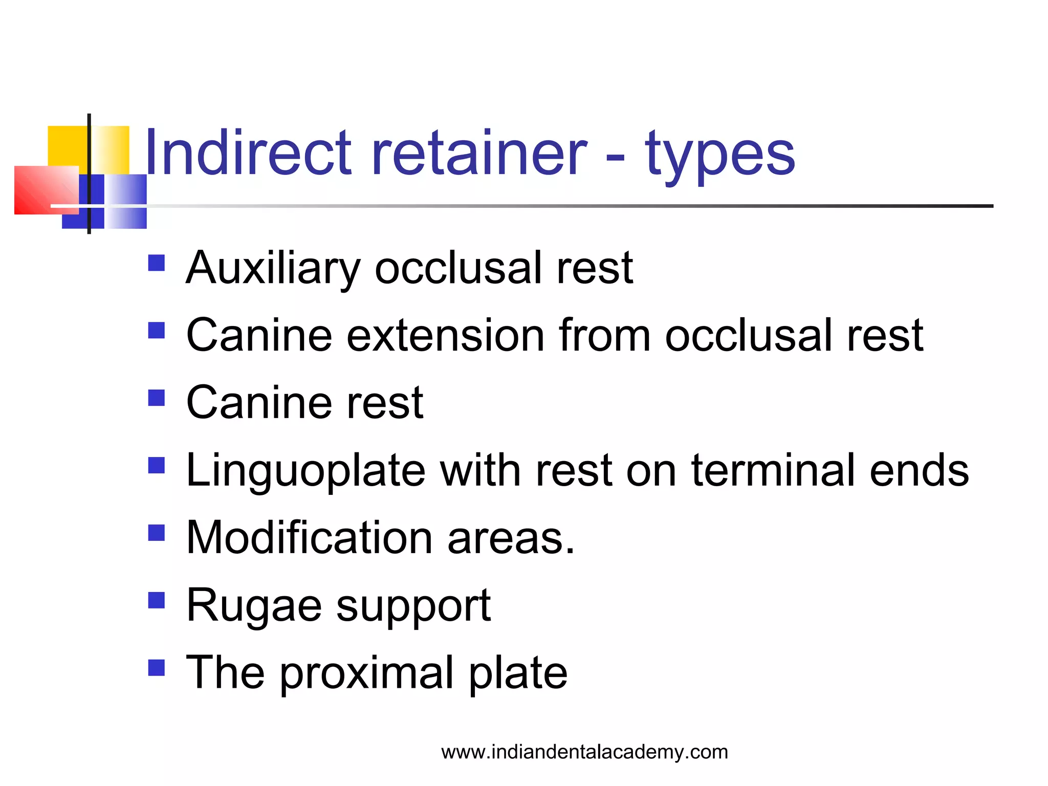 Indirect retainer - types
 Auxiliary occlusal rest
 Canine extension from occlusal rest
 Canine rest
 Linguoplate with rest on terminal ends
 Modification areas.
 Rugae support
 The proximal plate
www.indiandentalacademy.com
 