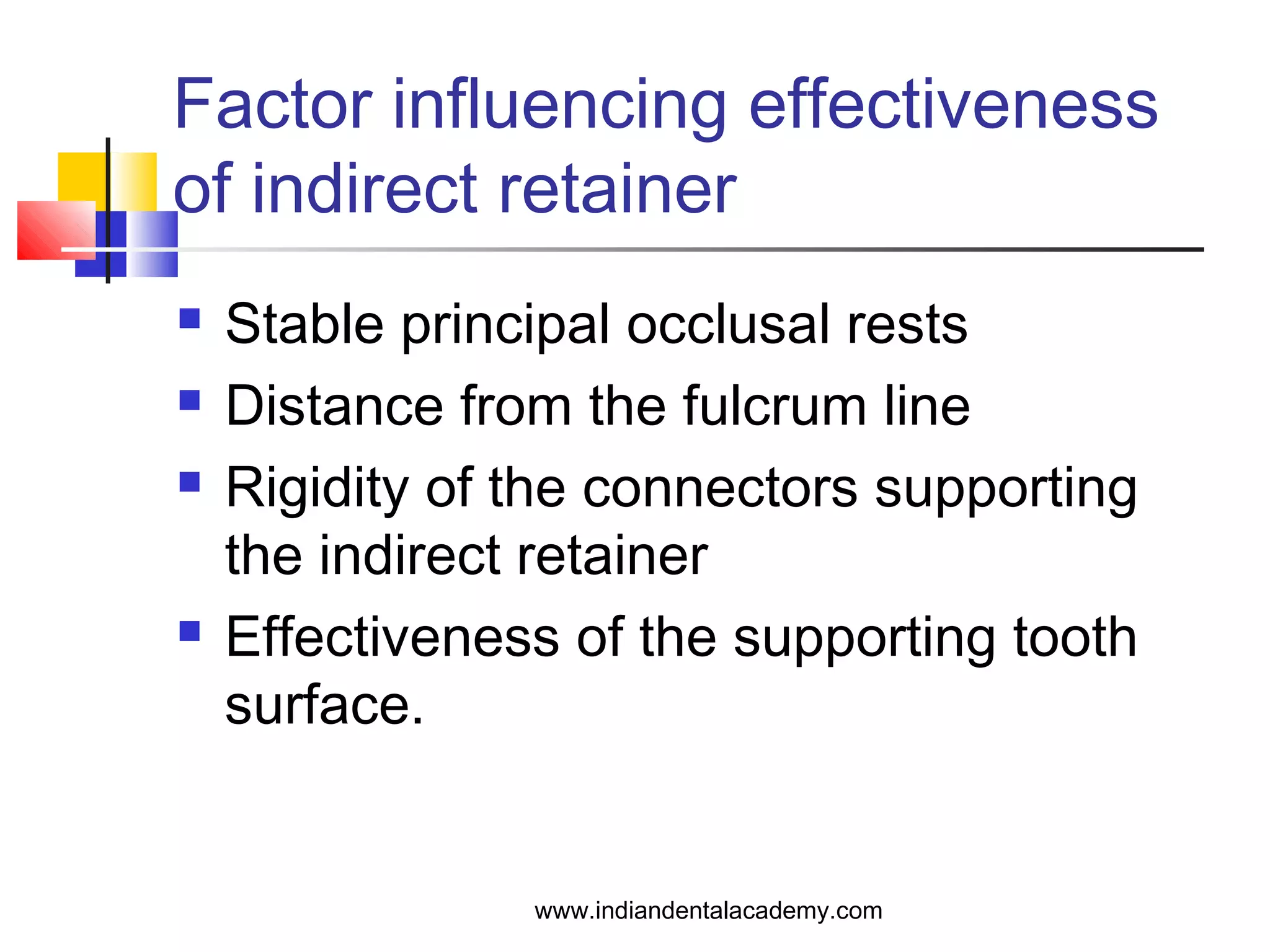 Factor influencing effectiveness
of indirect retainer
 Stable principal occlusal rests
 Distance from the fulcrum line
 Rigidity of the connectors supporting
the indirect retainer
 Effectiveness of the supporting tooth
surface.
www.indiandentalacademy.com
 