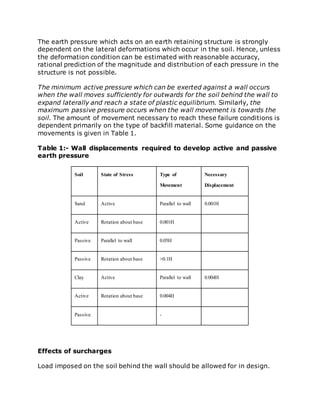 The earth pressure which acts on an earth retaining structure is strongly
dependent on the lateral deformations which occur in the soil. Hence, unless
the deformation condition can be estimated with reasonable accuracy,
rational prediction of the magnitude and distribution of each pressure in the
structure is not possible.
The minimum active pressure which can be exerted against a wall occurs
when the wall moves sufficiently for outwards for the soil behind the wall to
expand laterally and reach a state of plastic equilibrium. Similarly, the
maximum passive pressure occurs when the wall movement is towards the
soil. The amount of movement necessary to reach these failure conditions is
dependent primarily on the type of backfill material. Some guidance on the
movements is given in Table 1.
Table 1:- Wall displacements required to develop active and passive
earth pressure
Soil State of Stress Type of
Movement
Necessary
Displacement
Sand Active Parallel to wall 0.001H
Active Rotation about base 0.001H
Passive Parallel to wall 0.05H
Passive Rotation about base >0.1H
Clay Active Parallel to wall 0.004H
Active Rotation about base 0.004H
Passive -
Effects of surcharges
Load imposed on the soil behind the wall should be allowed for in design.
 
