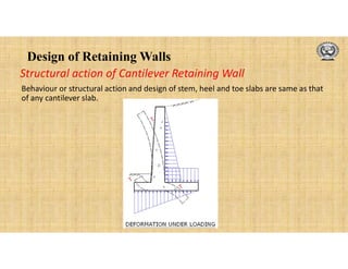 Design of Retaining Walls
Behaviour or structural action and design of stem, heel and toe slabs are same as that
of any cantilever slab.
Structural action of Cantilever Retaining Wall
 