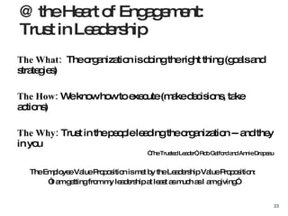 The What:  The organization is doing the right thing (goals and strategies) The How:  We know how to execute (make decisions, take actions) The Why:  Trust in the people leading the organization -- and they in you  “ The Trusted Leader”, Rob Galford and Annie Drapeau The Employee Value Proposition is met by the Leadership Value Proposition:  “ I am getting from my leadership at least as much as I am giving”  @ the Heart of Engagement:  Trust in Leadership 