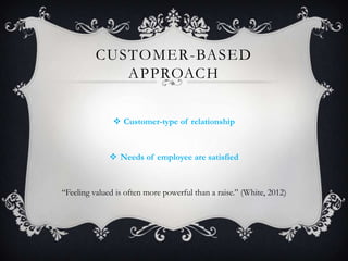 CUSTOMER-BASED
APPROACH
 Customer-type of relationship
 Needs of employee are satisfied
“Feeling valued is often more po...