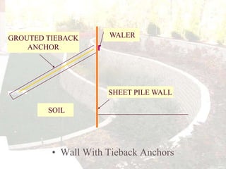 GROUTED TIEBACK
ANCHOR

WALER

SHEET PILE WALL
SOIL

• Wall With Tieback Anchors

 