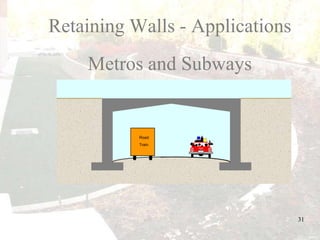 Basha

Retaining Walls - Applications

Metros and Subways

Road
Train

31

 