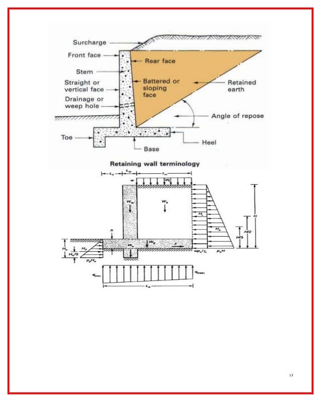 retaining-walls-steel-sheet-piles-sheet-piles-wall-13-638.jpg
