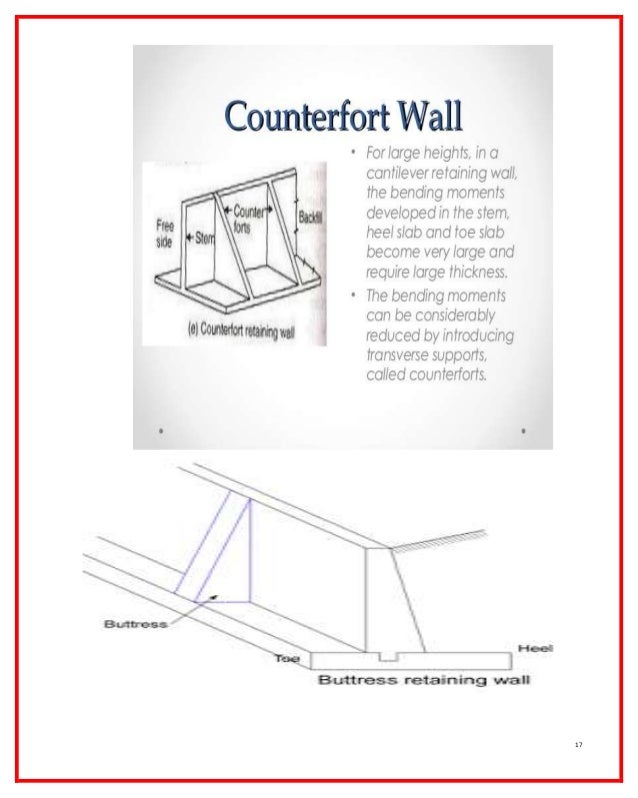 retaining-walls-steel-sheet-piles-sheet-piles-wall-17-638.jpg