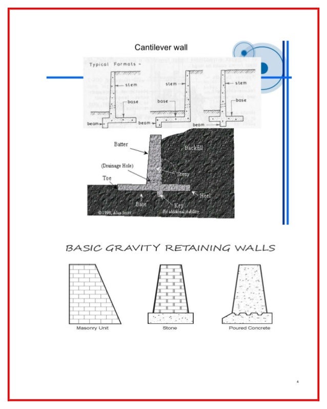 retaining-walls-steel-sheet-piles-sheet-piles-wall-4-638.jpg