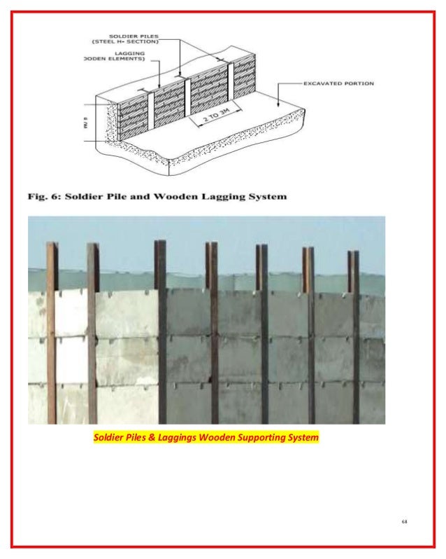 retaining-walls-steel-sheet-piles-sheet-piles-wall-68-638.jpg