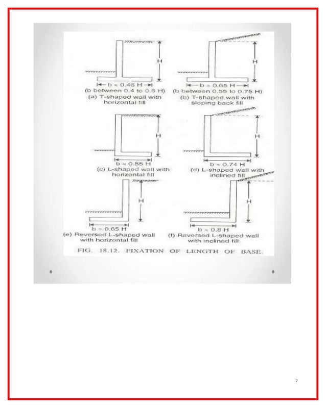 retaining-walls-steel-sheet-piles-sheet-piles-wall-7-638.jpg