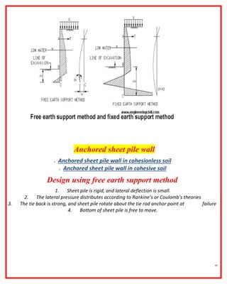 42
Anchored sheet pile wall
 Anchored sheet pile wall in cohesionless soil
 Anchored sheet pile wall in cohesive soil
Design using free earth support method
1. Sheet pile is rigid, and lateral deflection is small.
2. The lateral pressure distributes according to Rankine’s or Coulomb’s theories
3. The tie back is strong, and sheet pile rotate about the tie rod anchor point at failure
4. Bottom of sheet pile is free to move.
 