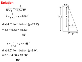 36.6y
5.17
9
x
125.17
9
y12
x
′′=×=
×
=
×
d at 4.6’ from bottom (y=12.9’)
= 8.5 + 6.63 = 15.13”
15”≅
85.4y
5.17
9
x ′′=×=
d at 8.6’ from bottom (y=8.9’)
= 8.5 + 4.58 = 13.08”
13”
Solution
≅
 