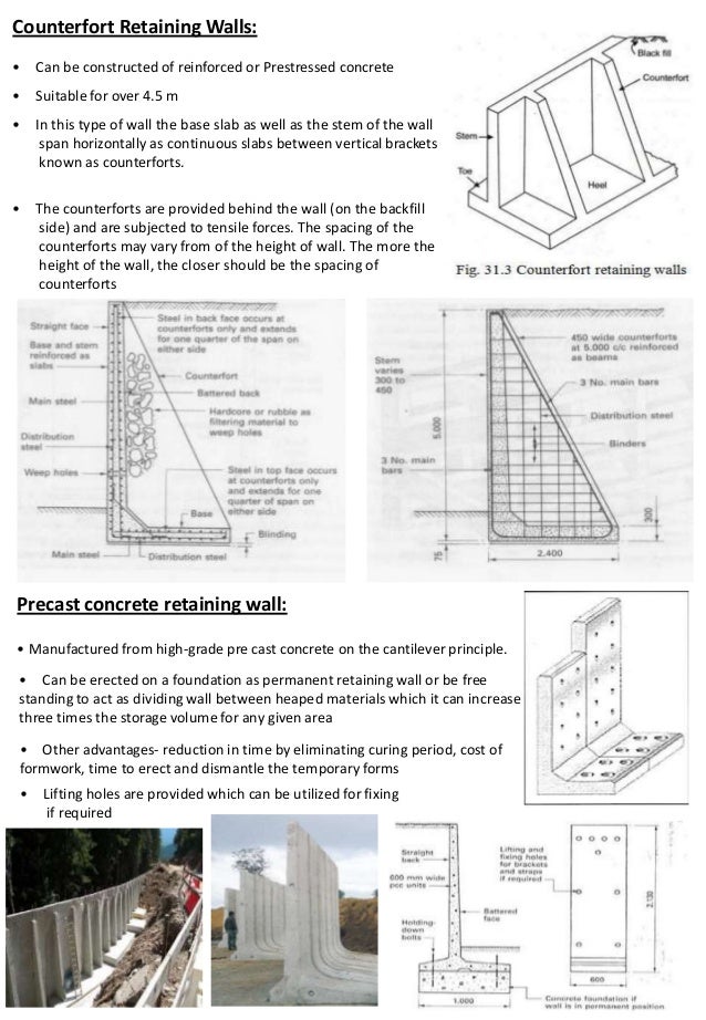 Retaining Wall