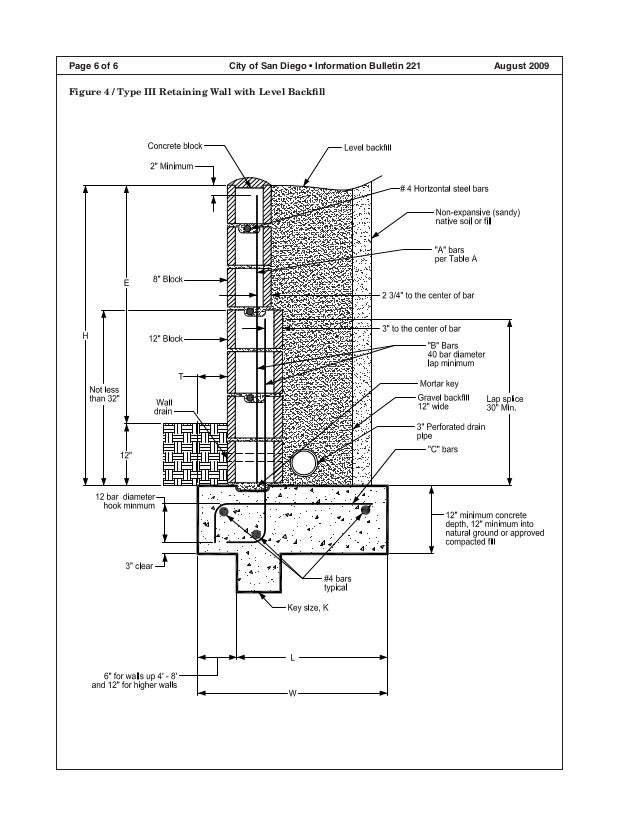 Retaining wall/level backfill