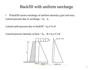 Backfill with uniform surcharge
• If backfill carries surcharge of uniform intensity q per unit area,
Lateral pressure due to surcharge = kₐ . q
Lateral earth pressure due to backfill = kₐ x ϒ x H
Lateral pressure intensity at base = kₐ . Q + kₐ x ϒ x H
18
 
