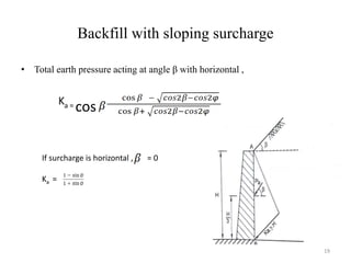 Backfill with sloping surcharge
• Total earth pressure acting at angle β with horizontal ,
Ka = cos
If surcharge is horizontal , = 0
Ka =
19
 
