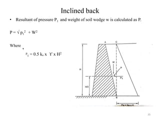 Inclined back
• Resultant of pressure P1 and weight of soil wedge w is calculated as P.
P = √ p1
2 + W2
Where ,
p
1 = 0.5 kₐ x ϒ x H2
20
 