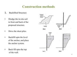 Construction methods
1. Backfilled Structure:
• Dredge the in-situ soil
in front and back of the
proposed structure.
• Drive the sheet piles.
• Backfill upto the level
of the anchor, and place
the anchor system.
• Back fill upto the top
of the wall.
43
 