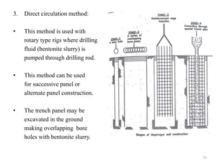 3. Direct circulation method:
• This method is used with
rotary type rigs where drilling
fluid (bentonite slurry) is
pumped through drilling rod.
• This method can be used
for successive panel or
alternate panel construction.
• The trench panel may be
excavated in the ground
making overlapping bore
holes with bentonite slurry.
51
 