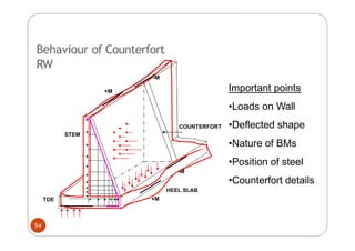 Counterfort Examples retainingWall design design with Analytical Part | PPTX