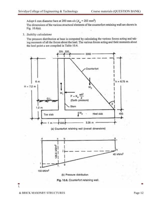 Retaining wall Questions.pdf
