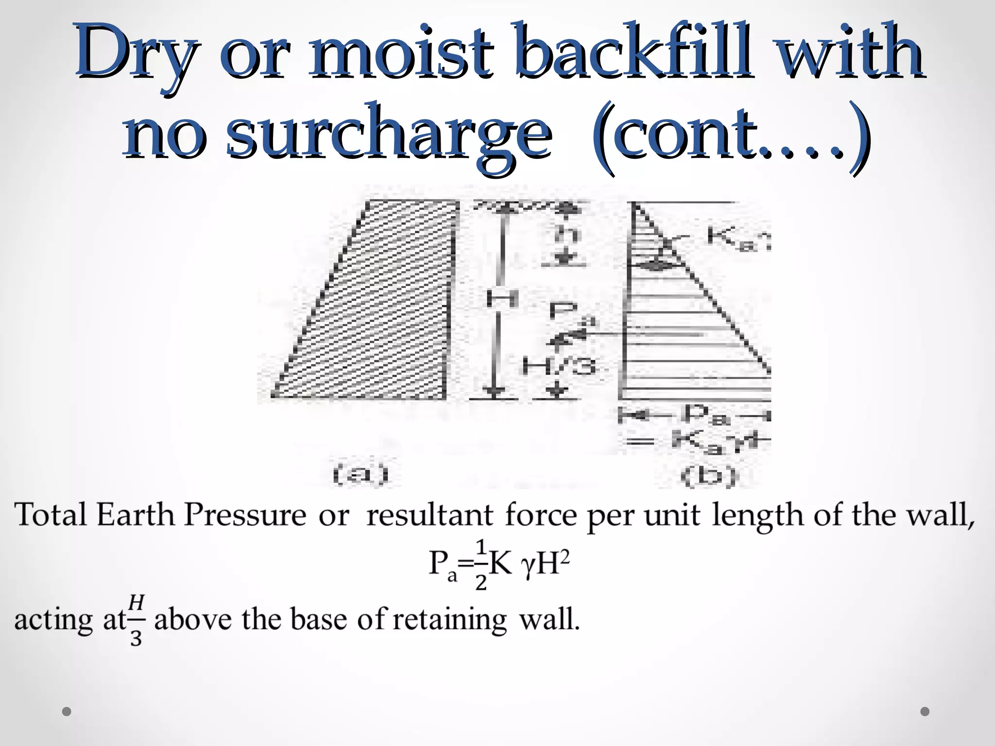 Dry or moist backfill withDry or moist backfill with
no surcharge (cont.…)no surcharge (cont.…)
 