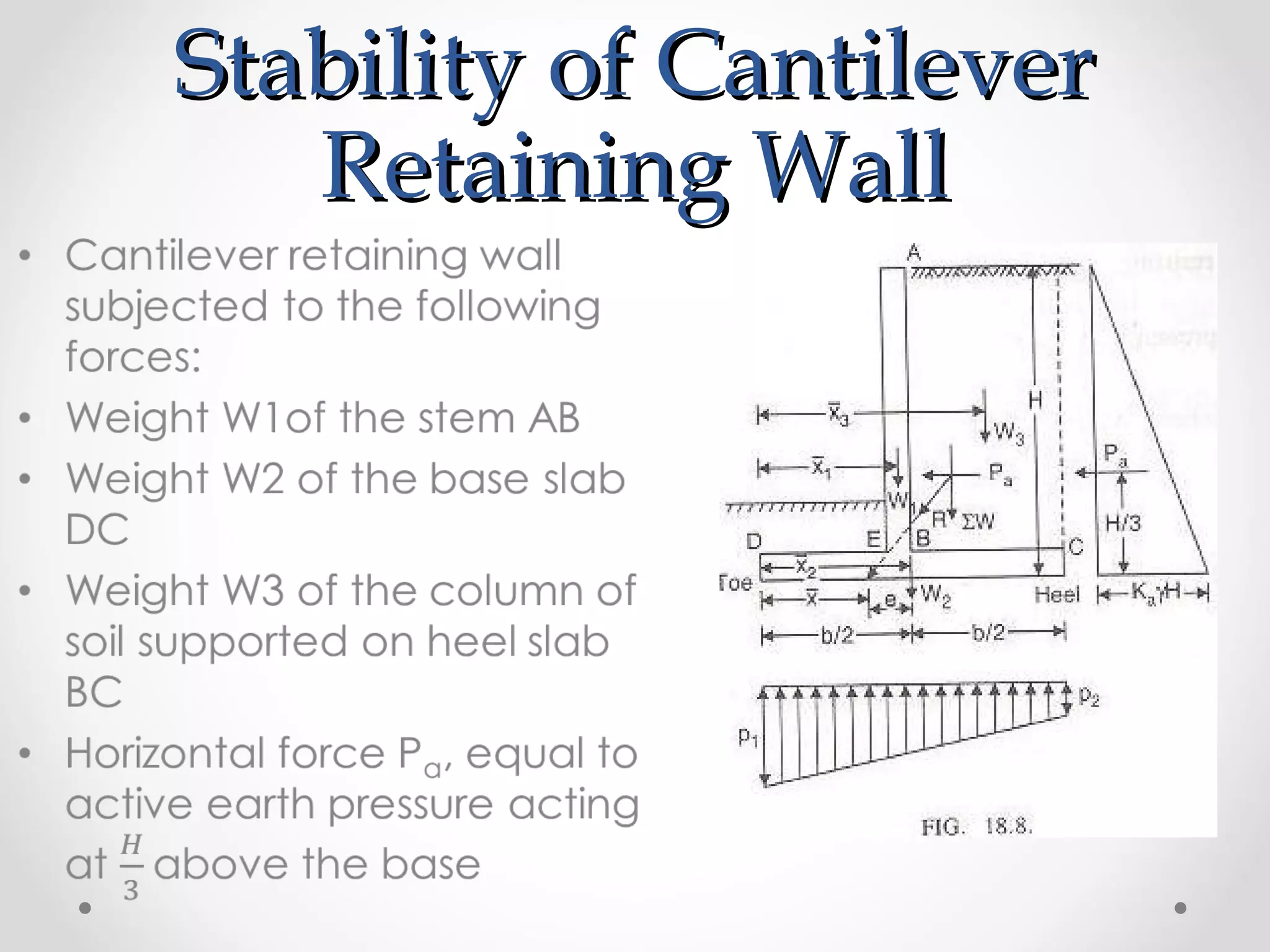 Stability of CantileverStability of Cantilever
Retaining WallRetaining Wall
 