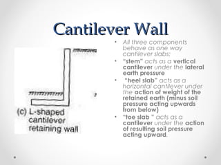 Cantilever WallCantilever Wall
• All three components
behave as one way
cantilever slabs:
• “stem” acts as a vertical
cantilever under the lateral
earth pressure
• “heel slab” acts as a
horizontal cantilever under
the action of weight of the
retained earth (minus soil
pressure acting upwards
from below)
• “toe slab ” acts as a
cantilever under the action
of resulting soil pressure
acting upward.
 