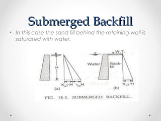 Submerged BackfillSubmerged Backfill
• In this case the sand fill behind the retaining wall is
saturated with water.
 