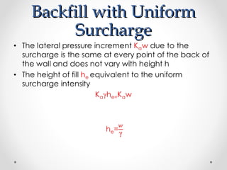 Backfill with UniformBackfill with Uniform
SurchargeSurcharge
 