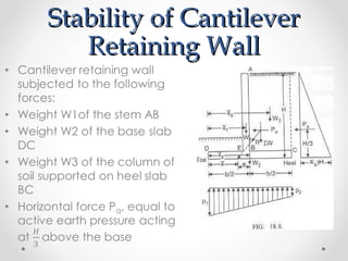 Stability of CantileverStability of Cantilever
Retaining WallRetaining Wall
 