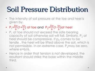 Soil Pressure DistributionSoil Pressure Distribution
 