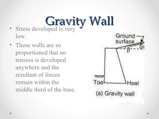Gravity WallGravity Wall• Stress developed is very
low.
• These walls are so
proportioned that no
tension is developed
anywhere and the
resultant of forces
remain within the
middle third of the base.
 