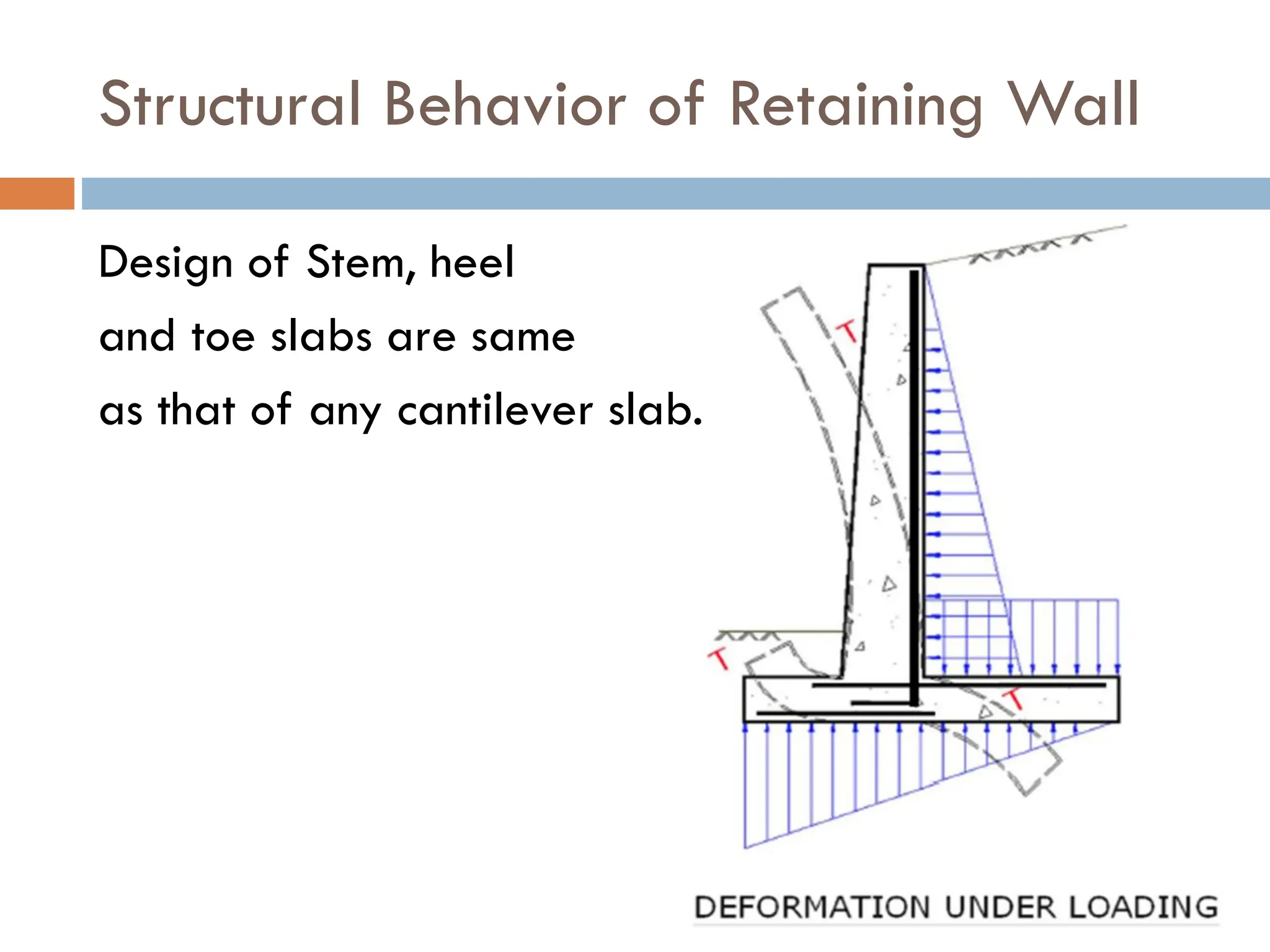 retaining walls ALIG.pdf | Geology | Science
