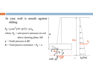 retaining walls ALIG.pdf
