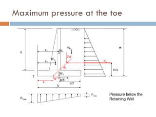 retaining walls ALIG.pdf