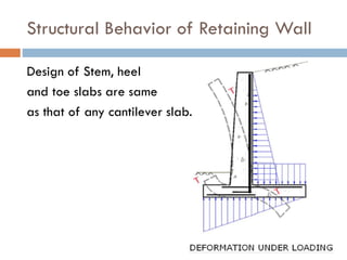 retaining walls ALIG.pdf