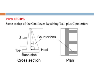 retaining walls ALIG.pdf