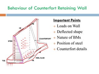 retaining walls ALIG.pdf