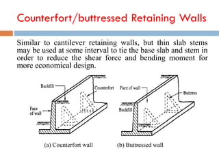 retaining walls ALIG.pdf