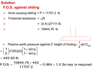  Passive earth pressure against 2’ height of footing aph
C
wh
2
1 2

Solution
.
required
is
key
So
5
.
1
964
.
0
2
.
11707
442
76
.
10844
.
S
.
O
.
F
lb
82
.
442
sin
1
sin
1
)
2
)(
120
(
2
1






















F.O.S. against sliding
 force causing sliding = P = 11707.2 lb
 Frictional resistance = R
 = (0.4) (27111.9)
 = 10844.76 lb
 