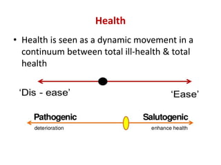 Health
• Health is seen as a dynamic movement in a
continuum between total ill-health & total
health
 